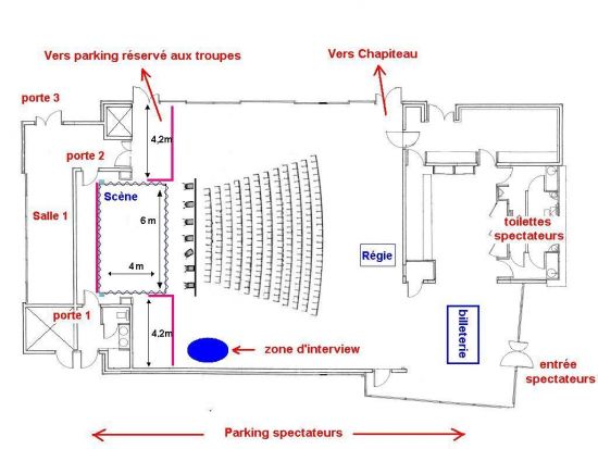 Plan Neuvescene